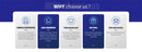 The Architect of Renewal | 7D HIFU Facial Sculpting & Body Contouring Platform