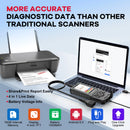 MUCAR CDE900 OBD2 Scanner ABS/SRS/ECM/TCM System Scan Tool Lifetime Free Update Check Engine Light Diagnostic Tools for Cars