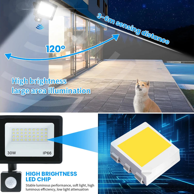 PIR Motion Sensor LED Flood Light 10W 20W 30W 50W 100W 150W 200W 300W AC220V IP66 Waterproof Spotlight Street Floodlight Outdoor