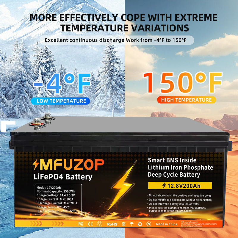 MFUZOP LiFePO4 200Ah 12V Lithium Battery with Over 10 Years Life and Max. 15000 Cycles, 2560Wh Load Performance, 100A BMS