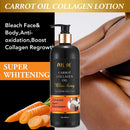 The AILKE Protocol | Collagen Brightening Skin Care System
