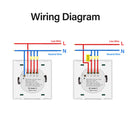 2000W Tuya EU UK Smart Zigbee Light Switch Push Button No/With Neutral Wire Switch Smart Life Via Alexa Google Home Yandex Alice