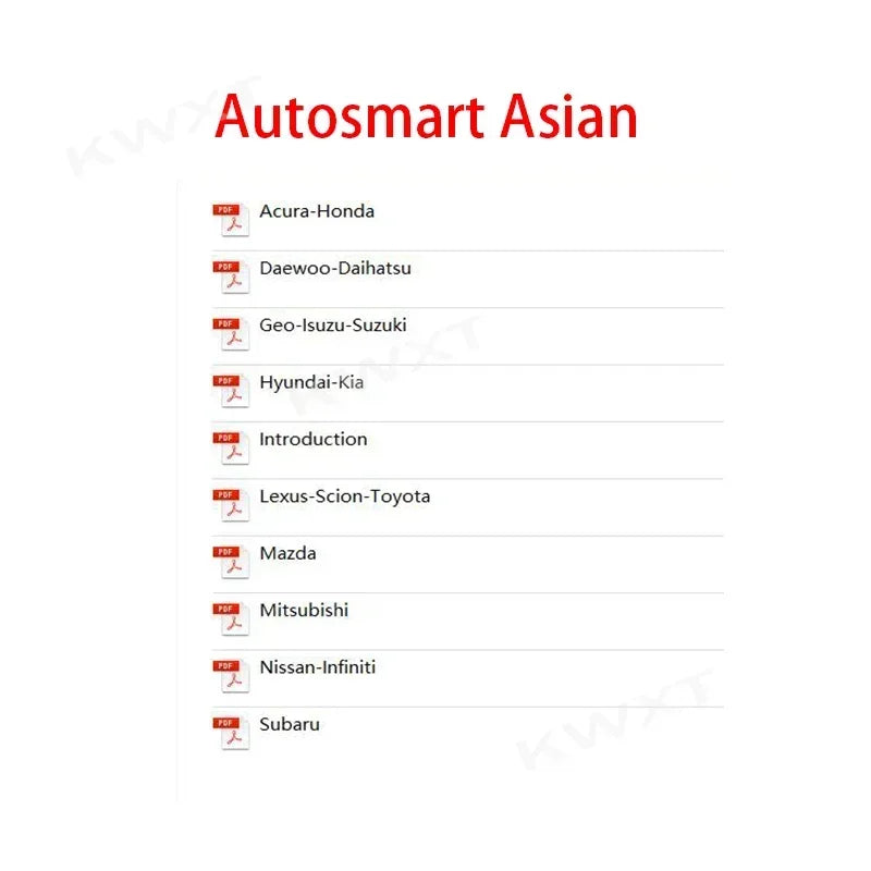 2021 AutoSmart 3 E Book Set - Asian, European & Domestic Book Set - By Michael Hyde LockSmith