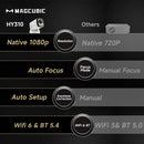 Aetheria Vision HY310 | 4K Smart Auto-Focus Portable Projector