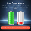 The Silent Sentinel | 4G Magnetic Anti-Theft GPS Vehicle Tracker