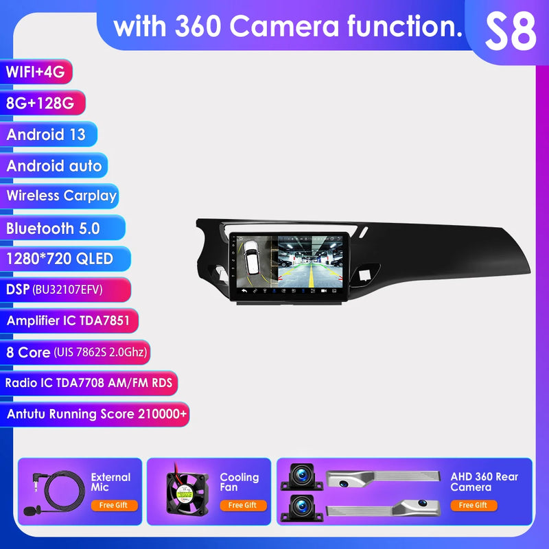 Hizpo 2 Din Car Radio for Citroen C3 DS3 2010-2016 Audio Multimedia Player CarPlay Android Auto GPS BT WIFI FM RDS Autoradio AI