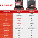 LAUNCH X431 CRP919X OBD2 Scanner Automotive Diagnostic Tools Car CANFD DOIP ECU Coding OBDII Auto Professional