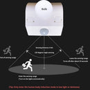 PaaMaa E27 LED 220V 110V Interface PIR Motion Sensor Switch Human Body Sensor Lamp Holder for Home Lighting Corridor Stairs Room