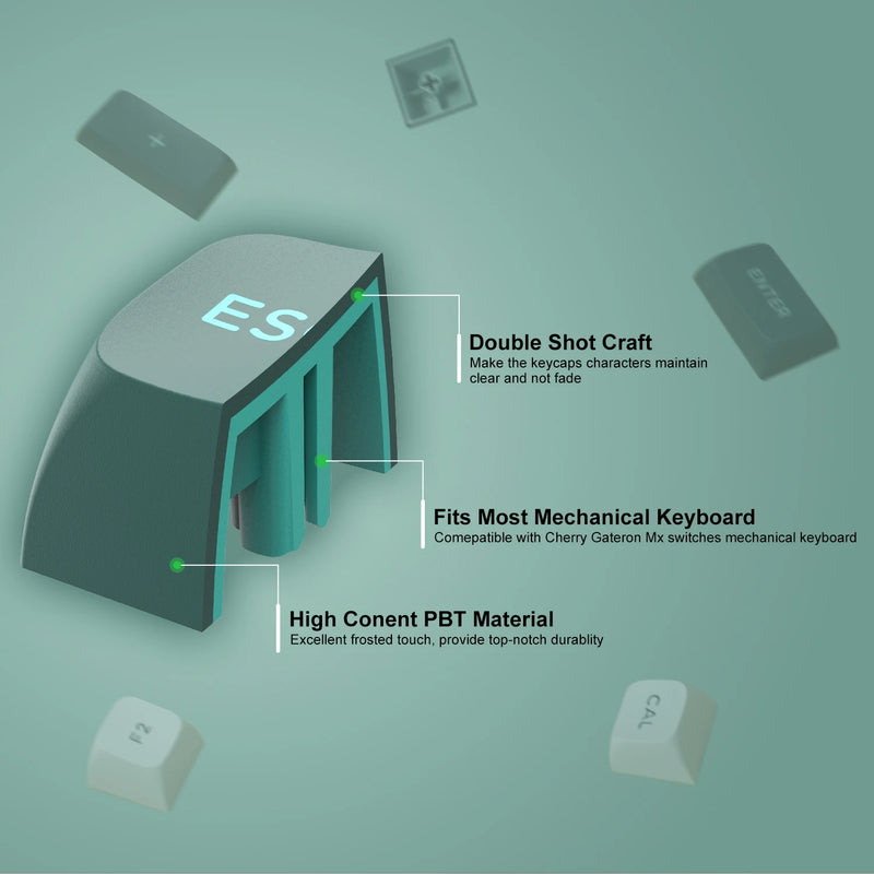 Double Shot PBT Keycaps ISA Profile Custom Key cap 189 Key Compatible with Cherry Gateron MX Switches Gamer Mechanical Keyboards