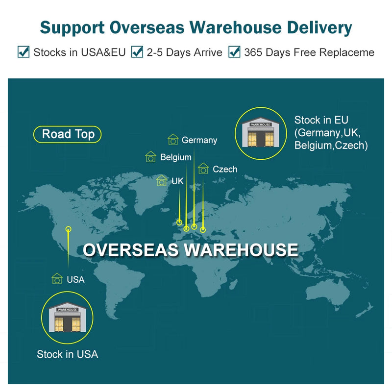 Wireless CarPlay Android Auto Interface for Audi A1 2013-2018 Q3 2014-2018 RMC HN+ with Mirror Link AirPlay Car Play Functions