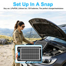 Helios Sol | Portable 12V Solar Battery Trickle Charger & Maintainer