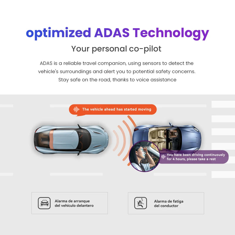 DDPAI 4K Dash Cam N5 Dual Front and Rear 4K UHD Resolution  Dash Camera Car DVR NightVIS ADAS GPS  Auto record