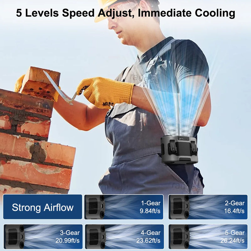 Outdoor Portable Waist Fan 20000mAh Rechargeable Portable Hanging Neck Fan Outdoor Travel Sports Waist Clip Fan with Power Bank