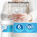 AQUA CREST AQF-FF13 Ersatz für GE® SmartWater® MWF®, MWFINT, MWFP, MWFA, GWF, HDX FMG-1, GSE25GSHECSS, WFC1201, Kenmore® 99