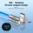 100W Liquid Silicone Fast Charge Cable Type For iPhone 14 Xiaomi Huawei Samsung USB C Micro USB Charge Cable for Playing Game