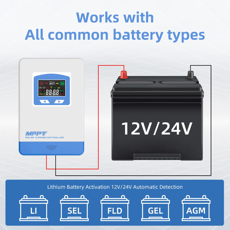 New 20A 30A 40A MPPT Solar Charge Controller 12V 24V Auto Battery Charger Max PV Input 60VDC 100VDC LCD Solar Regulator