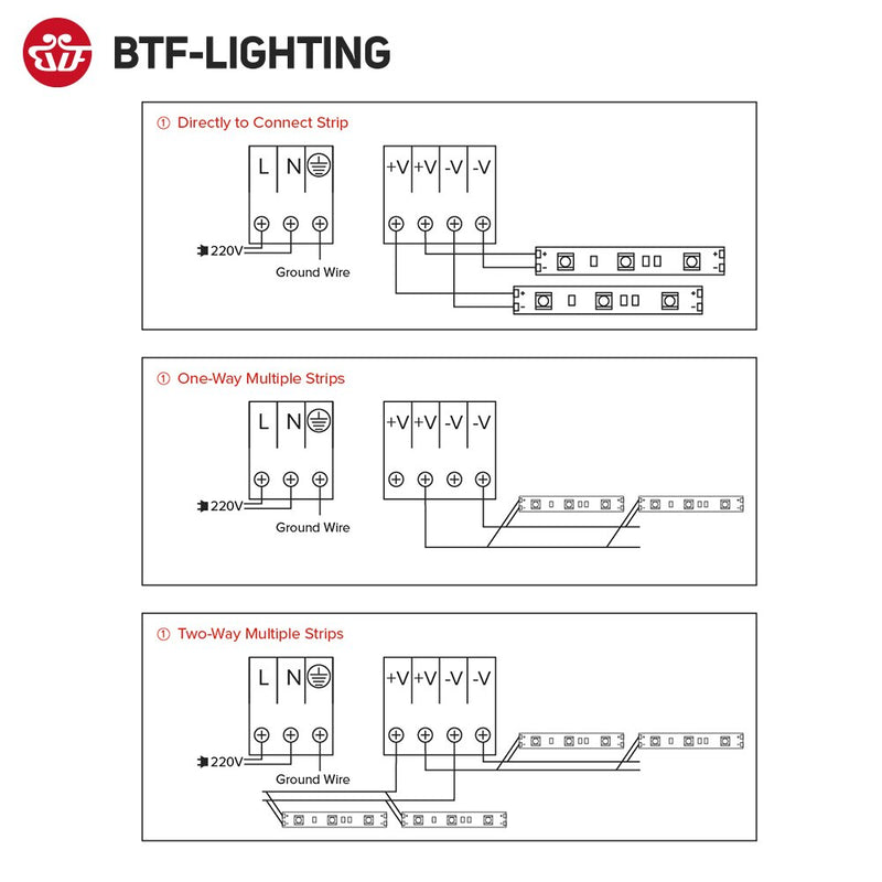 Ultra Thin LED Power Supply AC190 240 to DC12 24V 60 100 150 200 300 400 500W Transformer Adapter Driver FCOB WS2815 Light Strip