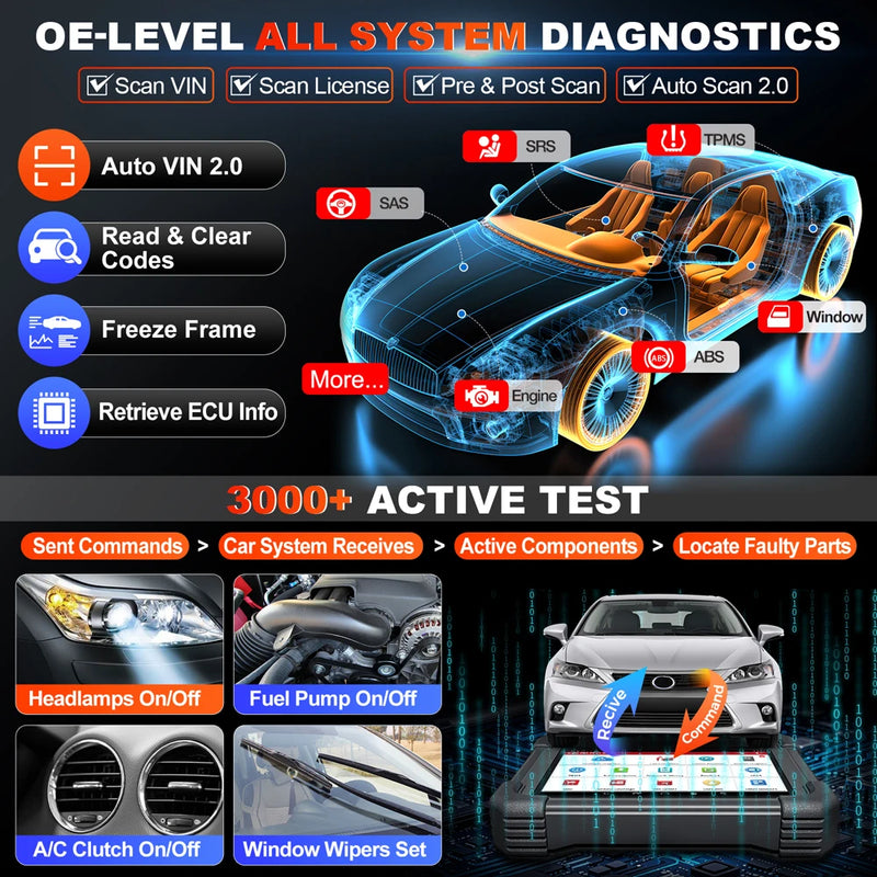 2025 LAUNCH X431 PRO TT V5.0 Car Diagnostic Tools CAN FD/DOIP/OBFCM Auto All System Scanner Bidirectional ECU Coding 38+ Reset