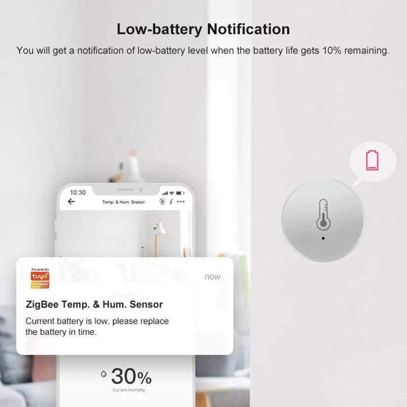 Tuya Zigbee Temperature And Humidity Sensor Voice Control Intelligent Home Hygrometer Real-time Monitoring Voice Alexa