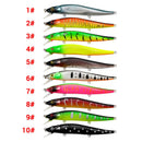 1pcs Fishing Lure 11.5cm/14g Minnow Crankbait Wobblers 3D Eyes Perch Artificial Bait Pike Carp Bait Swim Bait Fishing Pesca