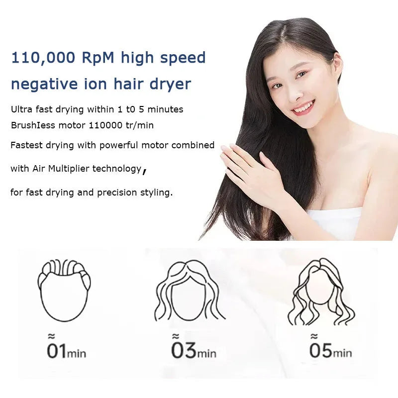 High Speed Anion Hair Dryers Wind Speed 65m/s 1600W 110000 Rpm Professional Hair Care Quick Drye Negative Ion Hair dryer