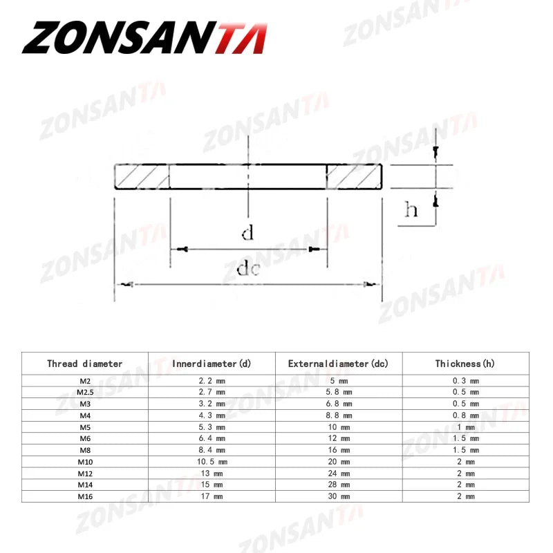 ZONSANTA Flat Washer M2 M2.5 M3 M4 M5 M6 M8 M10 M12 M14 M16 304 Stainless Steel Meson Washers Plain Washer Gaskets Spacer Shim