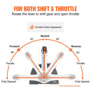 SucceBuy  Boat Throttle Control 5006186 Top-Mounted Outboard Remote Control Box for Evinrude Johnson Marine Throttle Control Box