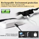 The Invisible Boundary | 2-in-1 Wireless Pet Fence & Training Collar