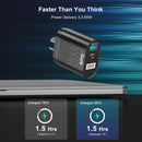 USLION AU EU US UK Plug 65W GaN Charger Tablet Laptop Fast Charger USB Type C Quick Charger Mobile Phone Charger For iPhone POCO
