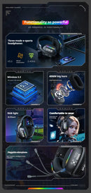 Wireless Gaming Headset: 2.4G/Wired/Bluetooth 3 Modes, Bendable HD Mic, Soft Ear Pads, Immersive Sound for PC/PS4/PS5 – Black