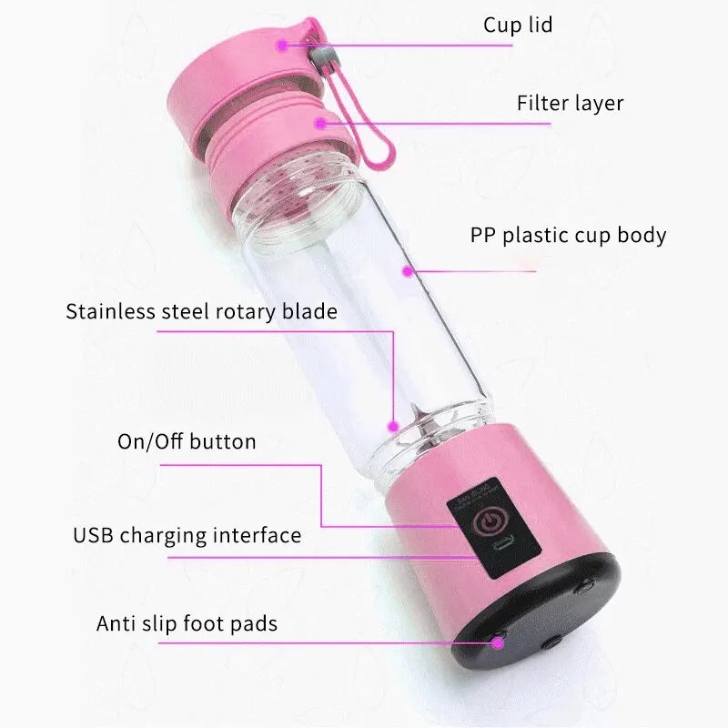 Electric Mini Portable Whirlwind Juice Cup Personal Electric Mini Bottle Household USB 6 Blade Juicer in Summer.