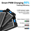 Helios Sol | Portable 12V Solar Battery Trickle Charger & Maintainer