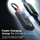 Joyroom Portable Wireless Charger for Apple Watch Series 8/Ultra/7/6/5/4/3/2/SE 2000mAh iWatch Charger Black Magnetic Power Bank