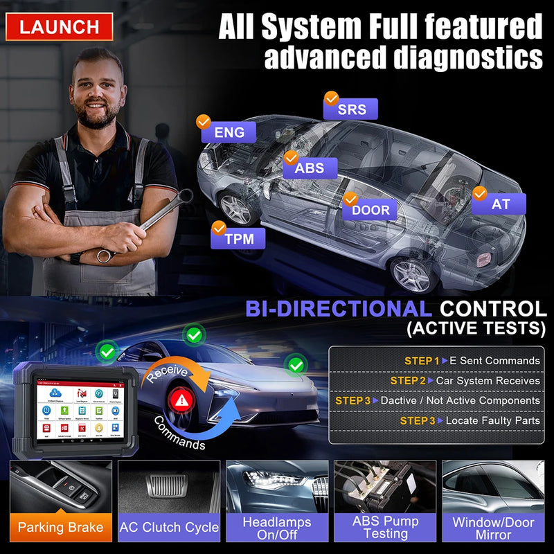 LAUNCH X431 PRO3 ACE Scan Tool for Online ECU Coding Topology Map CANFD DoIP SGW All System Diagnostic tools 37+ Service