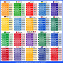 1800N.M Torque Brushless Electric Impact Wrench 1/2 inch Lithium-Ion Battery Cordless Wrench Tools For Makita 18V Battery Pins