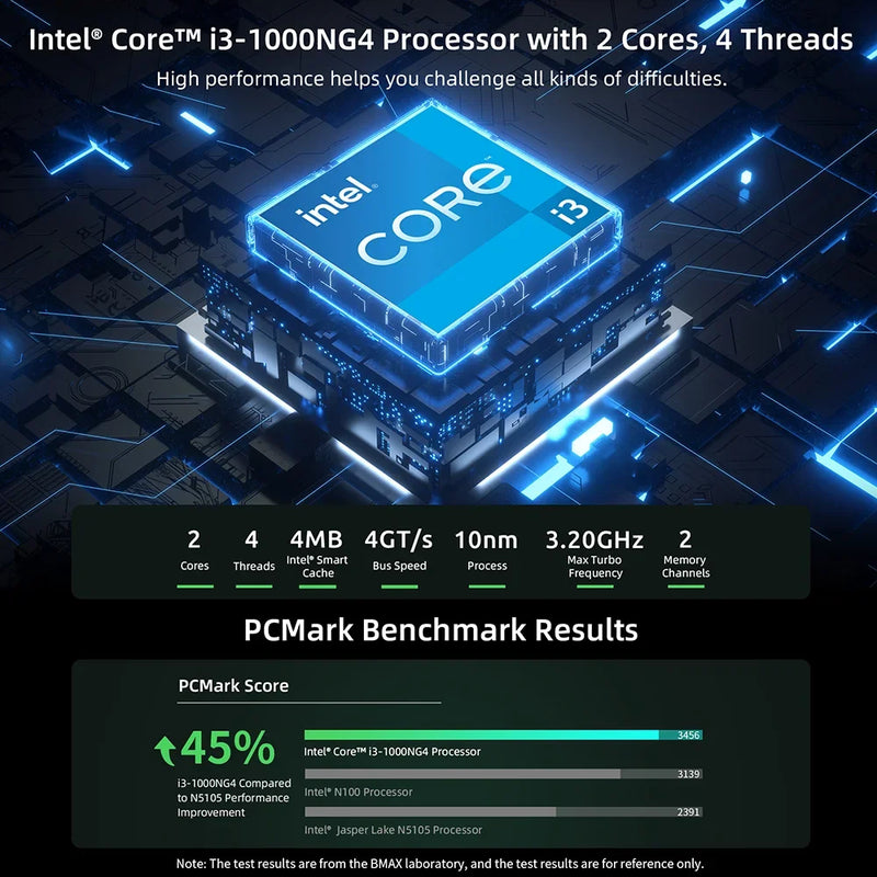 Bmax B6 Plus Mini Pc Intel I3-1000Ng4 Windows 11 Pc 12Gb Ddr4 Ram 512Gb Nvme Ssd Wifi 5 USB 3.0 USB * 3 HDMI * 2 Bluetooth4.2