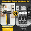 The Typhoon F16 | 200W Brushless Electric Turbo Jet Blower
