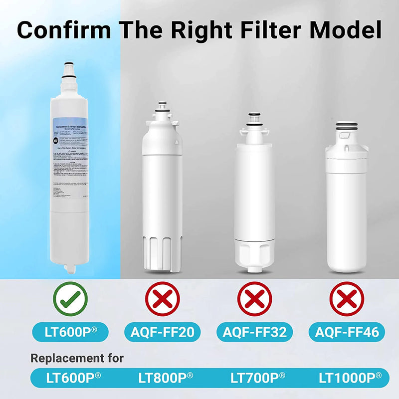 Compatible with LT600P Refrigerator Water Filter for 5231JA2006A 5231JA2006B, 5231JA2006F, LSC27931ST, LFX25960ST