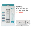 4G LET WiFi Modem USB Dongle Mobile Broadband 150Mbps Modem Stick 4G Sim Card Router For Outdoor Travel Home WiFi Adapter