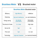 DIVEDEER Window Cleaning Robot Large Suction Spray Electric Anti-fall Remote Control Vacuum Cleaner