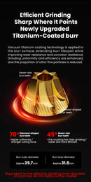 The Blade Pro | Precision Manual Coffee Grinder 0.015mm Conical Burr