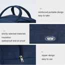 Portable Work Lunch Bag Insulated Waterproof Camping Bag Outdoor Thermal Bag Aluminum Foil Thickened Refrigeration Bag
