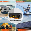 The Iron Current | 12V LiFePO4 Deep-Cycle Battery 100Ah–300Ah