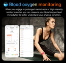 2026 New Nursing Grade Smart Bracelet SpO2 Blood Lipid Uric Acid ECG+PPG Waterproof Band Body Temperature Sport Fitness Tracker