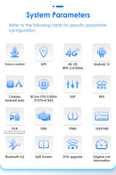 The Dashboard Oracle | Android CarPlay Multimedia System for VW Group Vehicles