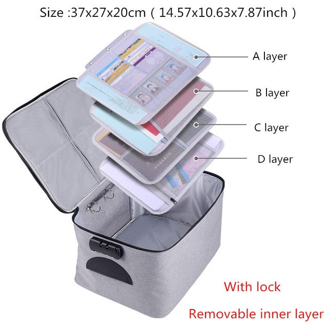 Multifunctional Briefcase Business Trip Material Organize Bag Office Worker Document Handbag File Storage Package Accessories