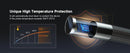 The Articulate | 210° Articulating 1080P Industrial Endoscope