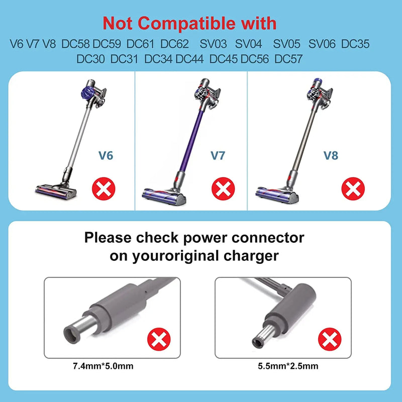 30.45V Charger for Dyson V10 V11 V12 V15 SV12 SV14 SV16 SV20 SV22 Absolute Animal Motorhead Cordless Vacuum Power Supply