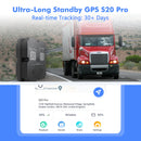 The Silent Sentinel | 4G Magnetic Anti-Theft GPS Vehicle Tracker