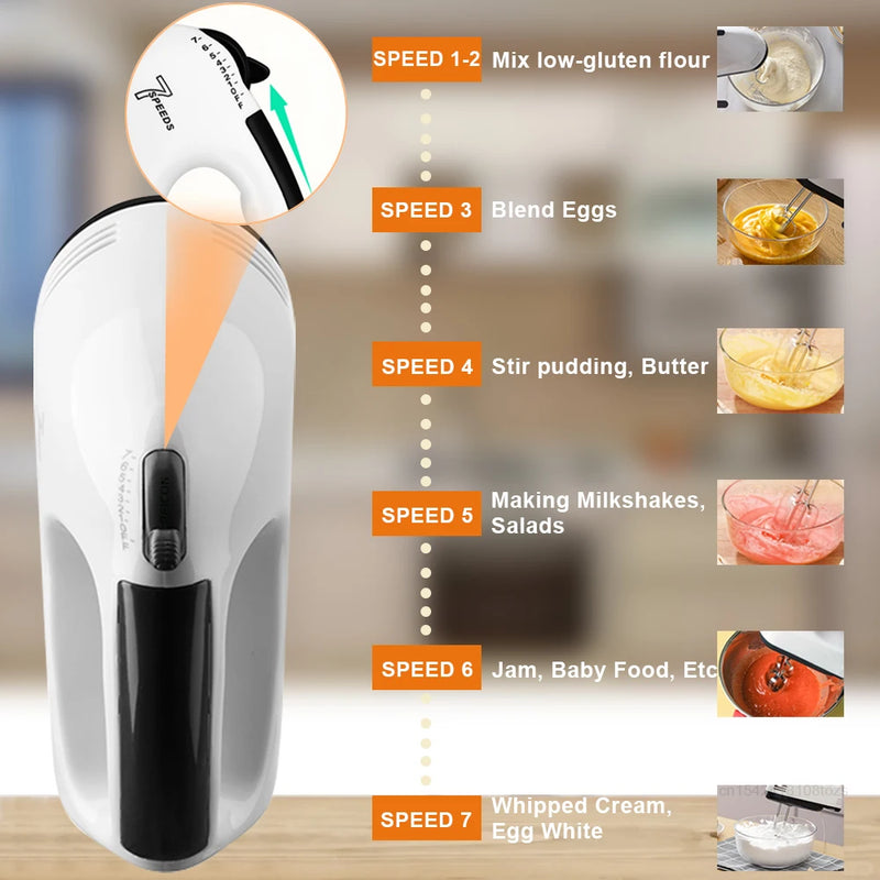 Electric Egg Beater Professional Handheld Blender Mixer Egg Beater Automatic Cream Blender Dough Cake Baking Pastry